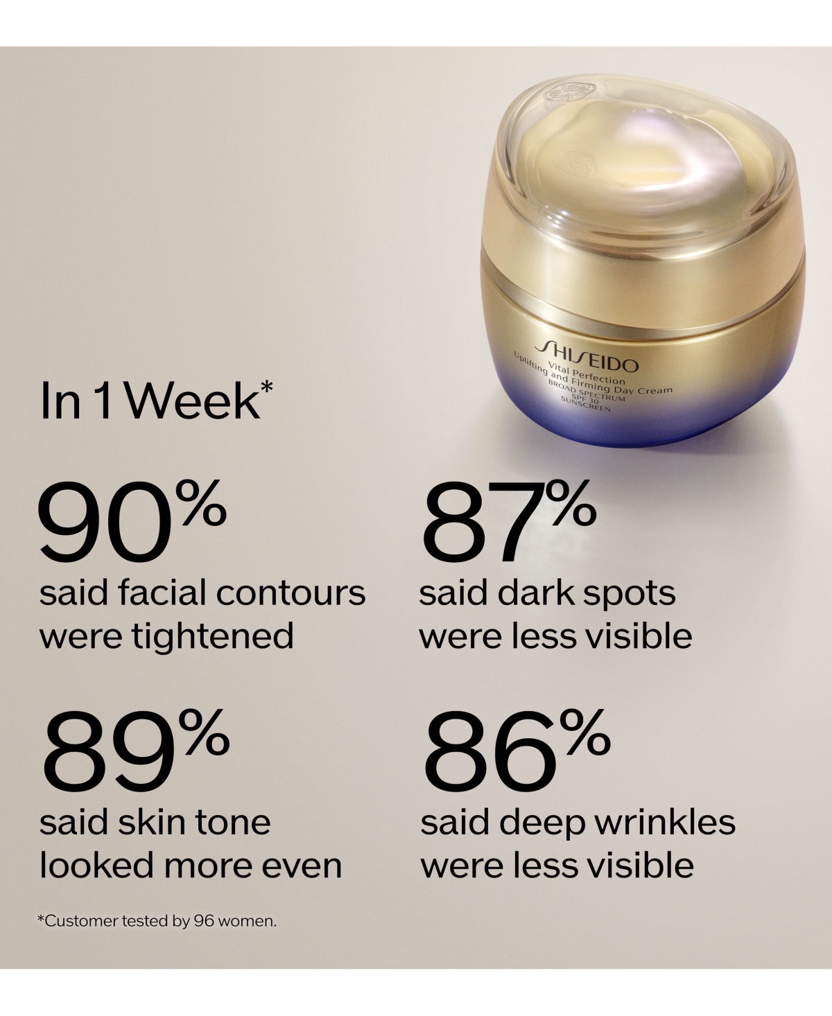 Shiseido Vital Perfection Uplifting & Firming Advanced Day Cream Spf 30, 1.7 Oz. In Transparent