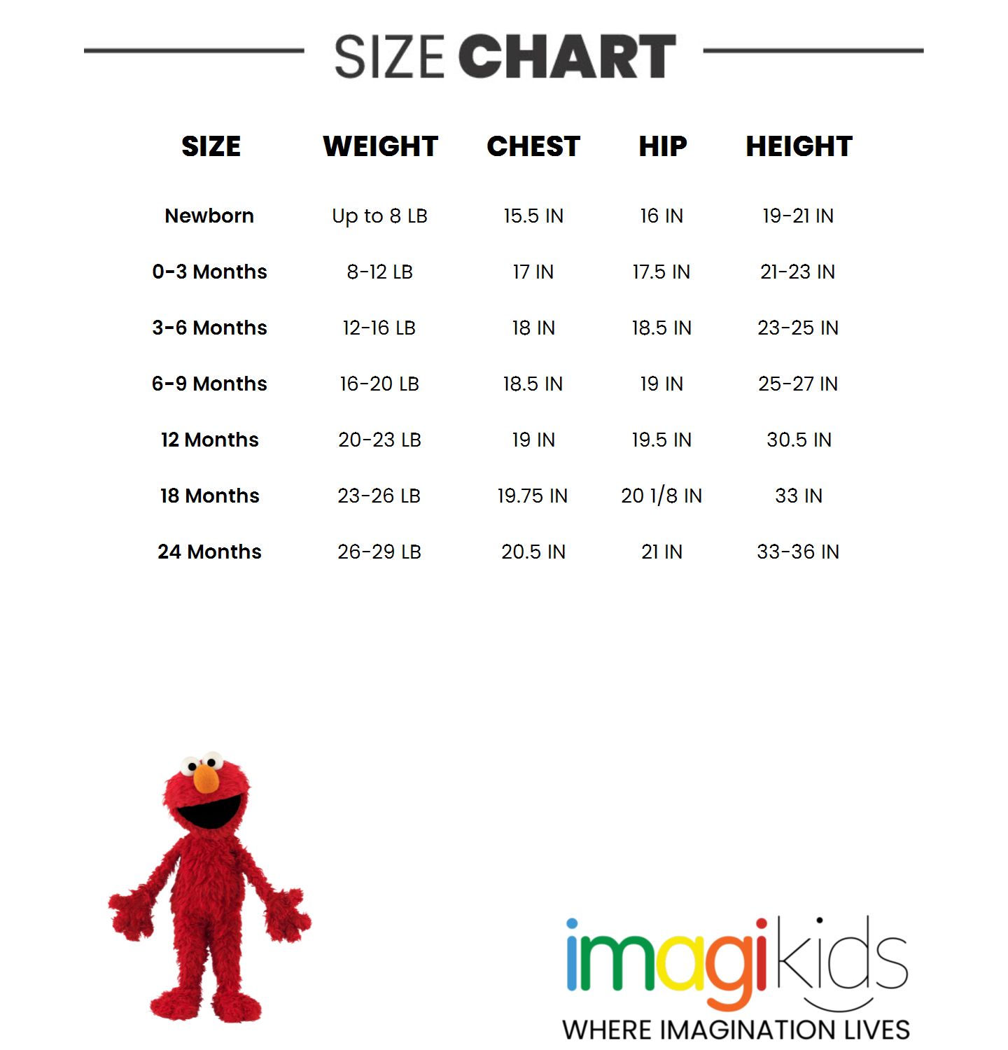 Комбинезон Sesame Street Cotton Gauze Matching Family Short Overalls для девочек-малышей, цвет: Dress — фото 4