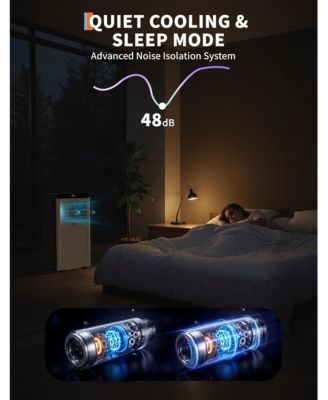 10,000 BTU Portable AC, 3-in-1 Cooling, Dehumidifier & Fan for 450 Sq.Ft, Smart Sleep Mode