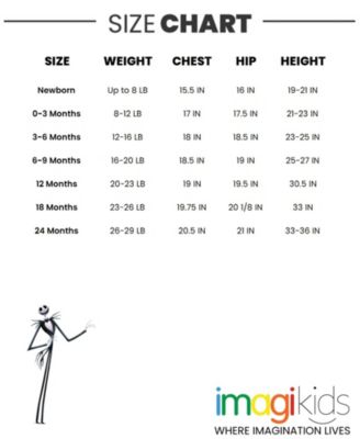 Baby Girls 5 Pack Bodysuits