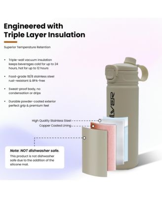 Triple-Walled Insulated Stainless Steel Tumbler with Air-Sealed Straw, Chug & Handle, 12-Hour Cooling