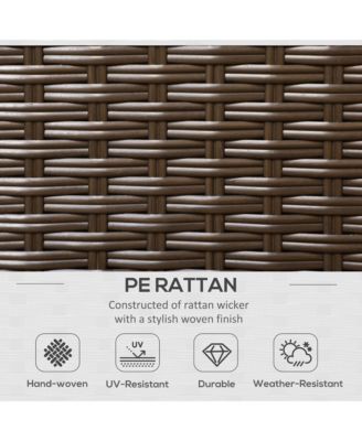 Wicker Loveseat, Patio Furniture Couch, Padded Outdoor Sofa,