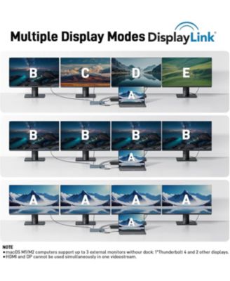 Thunderbolt 4 Dock for 4 Monitors | 16-in-1 USB-C Docking Station with 40Gbps Speed, 4K60Hz, 8K Support, 160W Power, 2.5Gbps Ethernet | Compatible with Windows, MacBook, Acer Laptops