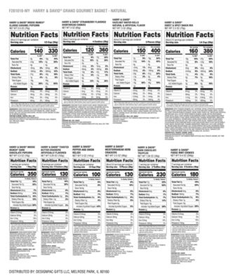 Holiday Grand Gourmet Gift Basket, 10 Piece