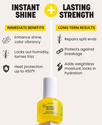 Blowout Defense Rapid Repair & Finishing Oil, 2 oz.