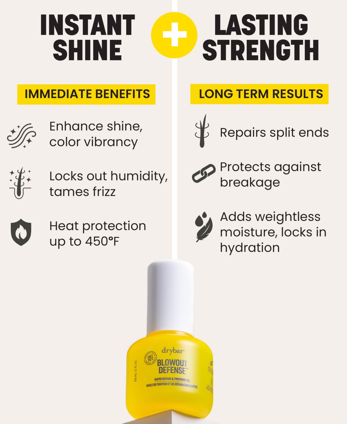 Drybar Blowout Defense Rapid Repair & Finishing Oil, 2 Oz. In Transparent