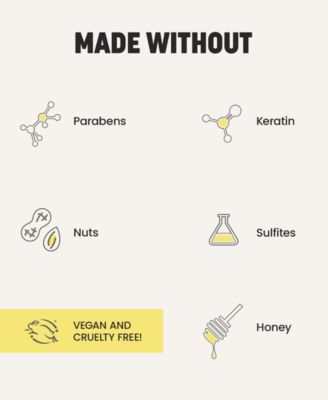 Blowout Defense Rapid Repair & Finishing Oil, 2 oz.