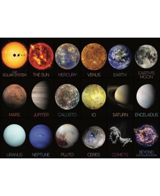 The Solar System 1000 Piece Puzzle