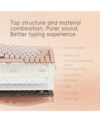 DOT Foundation Mechanical Keyboard with Wireless Numpad & Milk Tea Mouse, 75% Rechargeable Hot-swappable Keyboards with 3 Types Connection