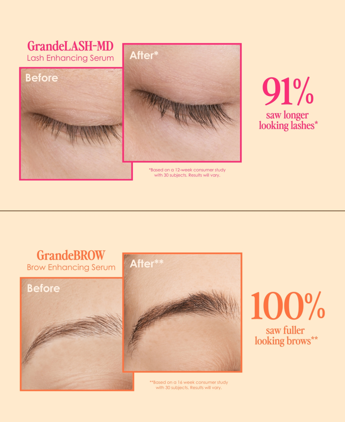 Grande Cosmetics 4-pc. The Next Gen Glamour Set In Transparent
