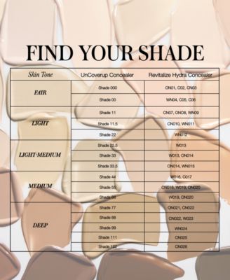 Revitalize Hydra Concealer