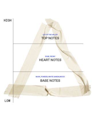 Lefko Eau de Toilette, 50 ml