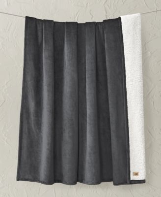 UGG Avery Faux Fur Blanket, King