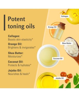 Exfoliating Body Scrub | Turmeric Body Scrub and Skin Exfoliator with Collagen and Coconut Oil | 12oz