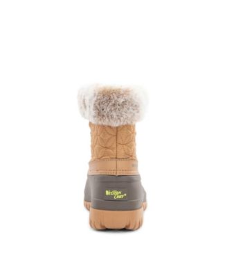 Womens Polar Faux Fur Ankle Cold Weather Boot