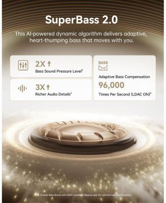 Bowie MC1 Pro Open Ear Clip-On Headphones, Hi-Res LDAC & HiFi4 Acoustic Sound, 5g Ultra-Lightweight Comfort, SuperBass 2.0, DNN 4-Mic AI Clear Calls, IP67 Waterproof, Bluetooth 6.0