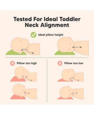 Toddler Pillow with Pillowcase, Small Pillow for Sleeping