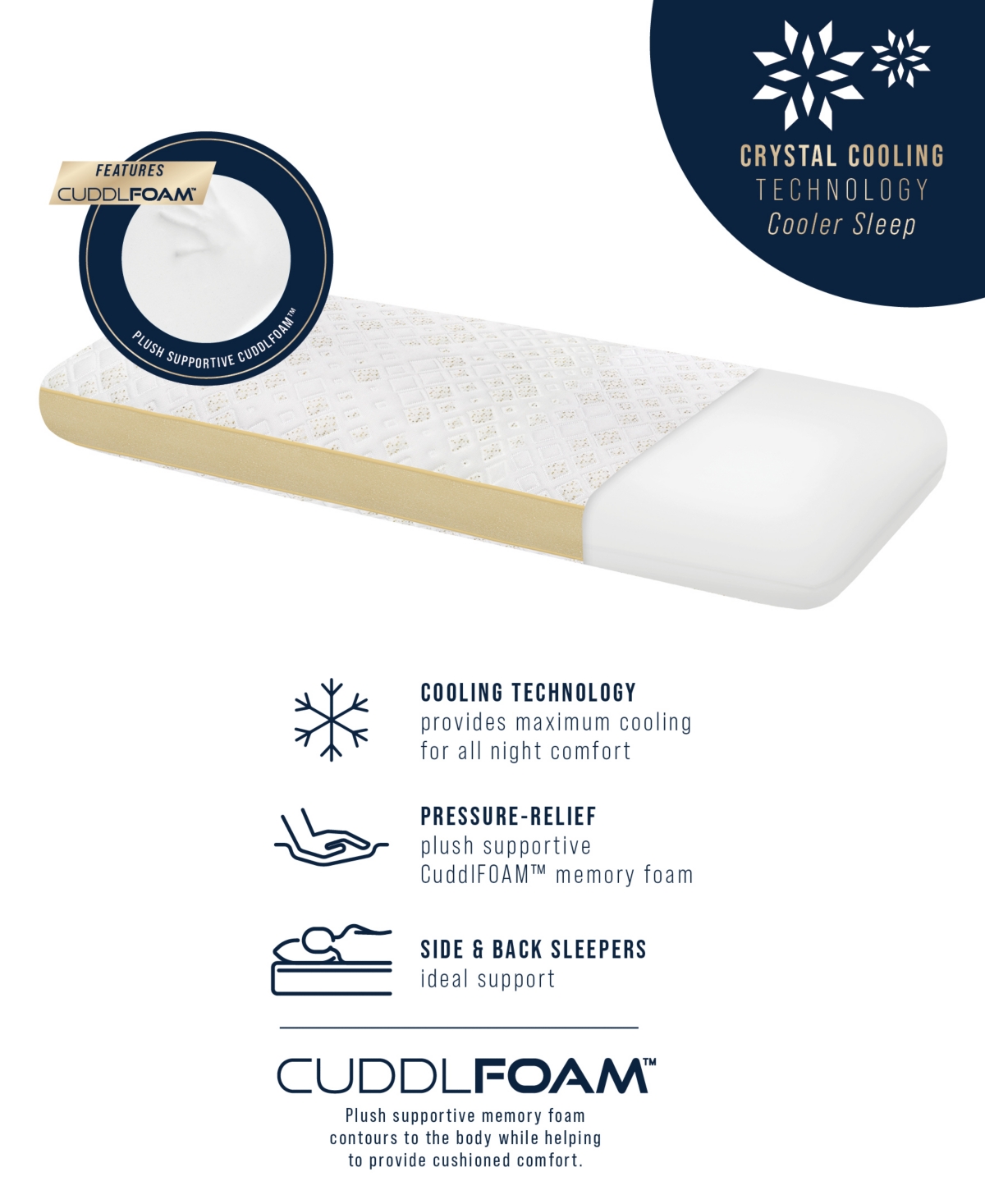 ProSleep Beautifully Cool Supreme Cooling Comfort Gusseted CuddlFoam Memory Foam Pillow
