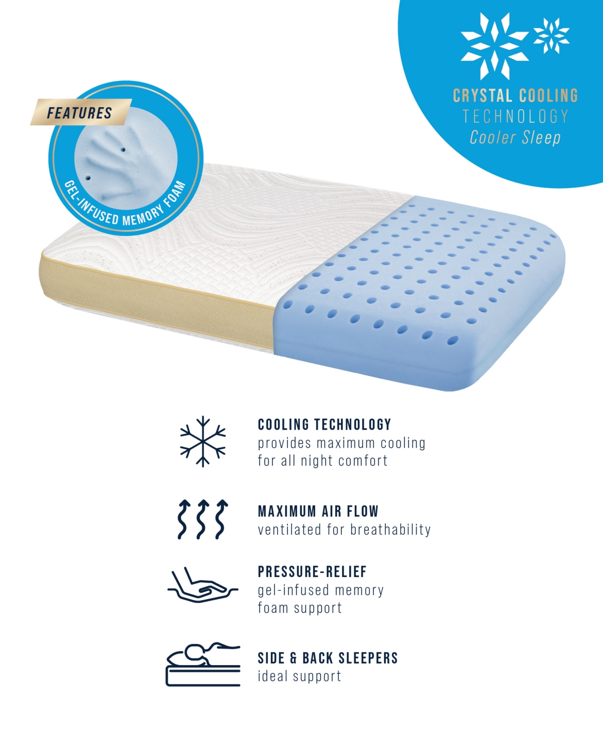 Prosleep Beautifully Cool Supreme Cooling Comfort Gusseted Gel-infused Memory Foam Pillow, Standard In White