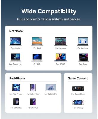 7-in-1 USB-C Hub with 4K 60Hz HDMI, 3 USB-A Ports, 100W PD Charging, and TF/SD Card Reader