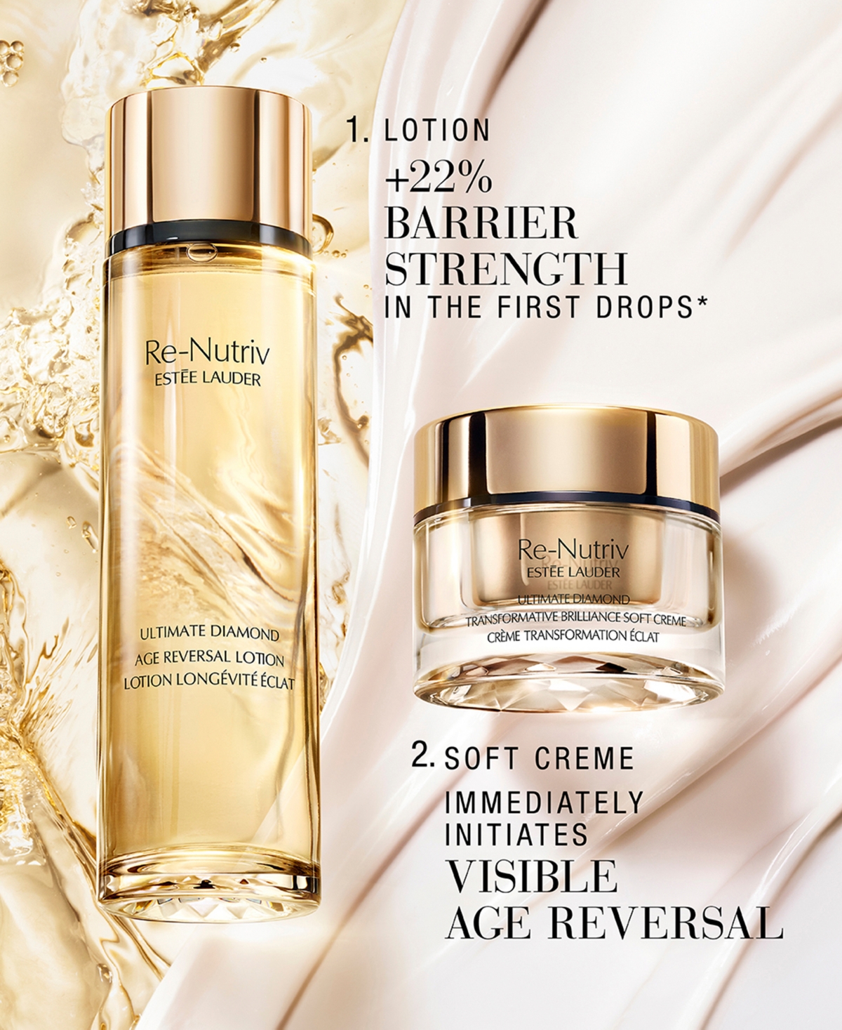 Estée Lauder 4-pc. Re-nutriv The Pinnacle Of Luxury Skin Care Set In Transparent