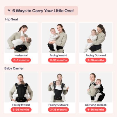 Toddler Carrier 6-in-1 Carrier with Hip Seat, Comfy & Adjustable