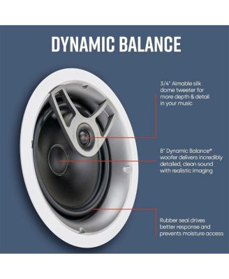 MC 80 8" In Ceiling Speakers - Pair (White)