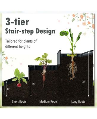 3-Tier Raised Garden Bed,47" x 47" x 24" Metal Outdoor Elevated Planter Box