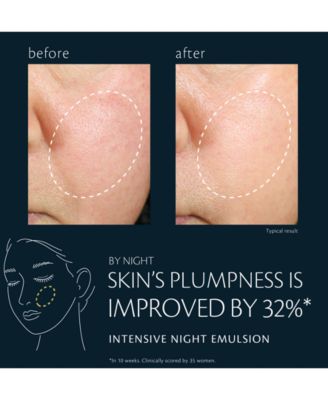 Intensive Night Emulsion, 4.2 oz.