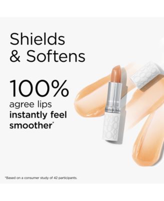 3-Pc. Eight Hour Nourishing Skin Essentials Holiday Set