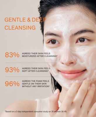 4-Pc. First Care Activating Serum VI Set