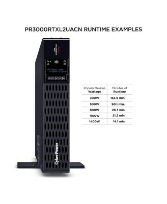 PR3000RTXL2UACN 3000VA/3000W Smart App Sinewave Rack/Tower UPS with Built-In Cloud Monitoring