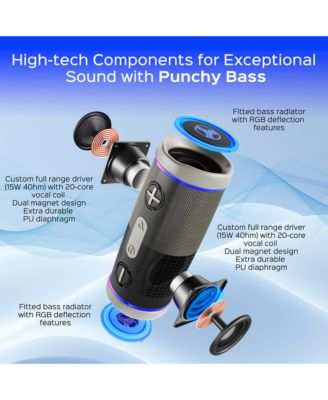 HD77 360 HD Surround Sound Bluetooth Speaker