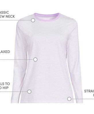 Women's Tall Supima Cotton Long Sleeve Crewneck T-Shirt