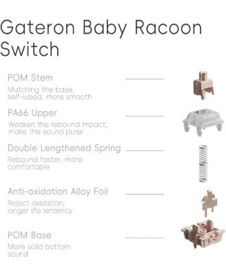 Dot Foundation Mechanical Keyboard, 75% Rechargeable Hot-Swappable, 3 Connection Modes, Pink GATERON Baby Racoon Switches for Windows, Mac OS