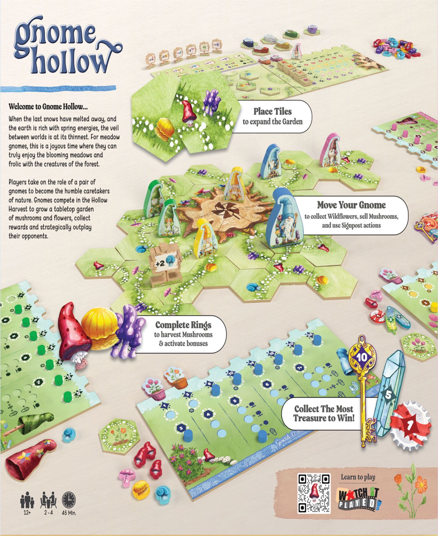 Семейная стратегическая настольная игра USAopoly Opoly Gnome Hollow, от 12 лет — фото 3