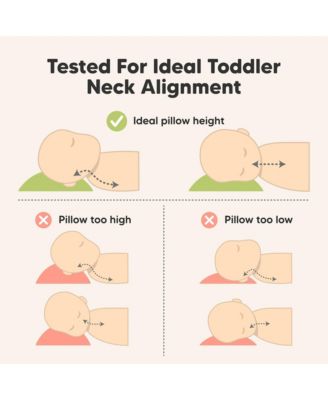 2pk Toddler Pillow, Soft Organic Cotton Toddler Pillows for Sleeping, 13X18 Kids Pillow