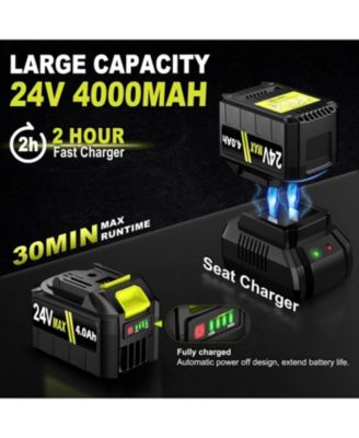 Cordless Leaf Blower, 550CFM (160MPH) Brushless Turbo Blower, 24V High Power Battery Powered Leaf Blowers with 2x4.0Ah Battery & Charger, Electric Blowers Variable Speeds for Garden, Green