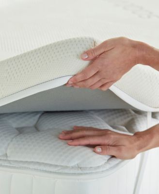 Graphite Memory Foam Luxury Mattress Topper, California King