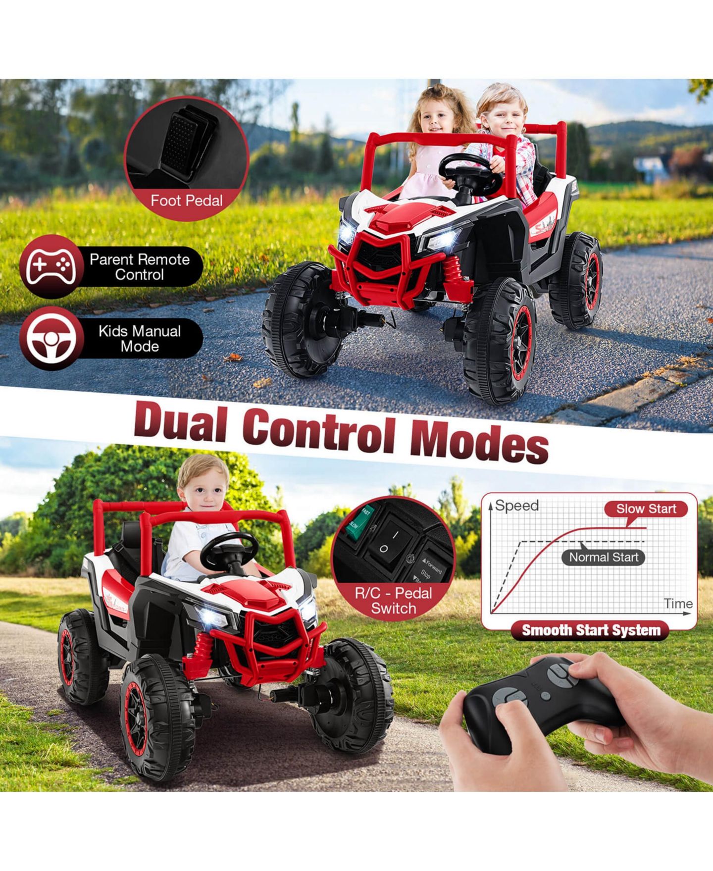 Детская игрушка Costway 24V Kids 2-Seater Remote Control Ride-On UTV, от 3 лет, цвет: Красный — фото 9