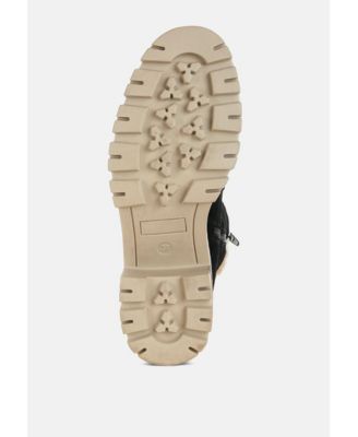 Womens Madoka Fur Collar Chunky Ankle Boots