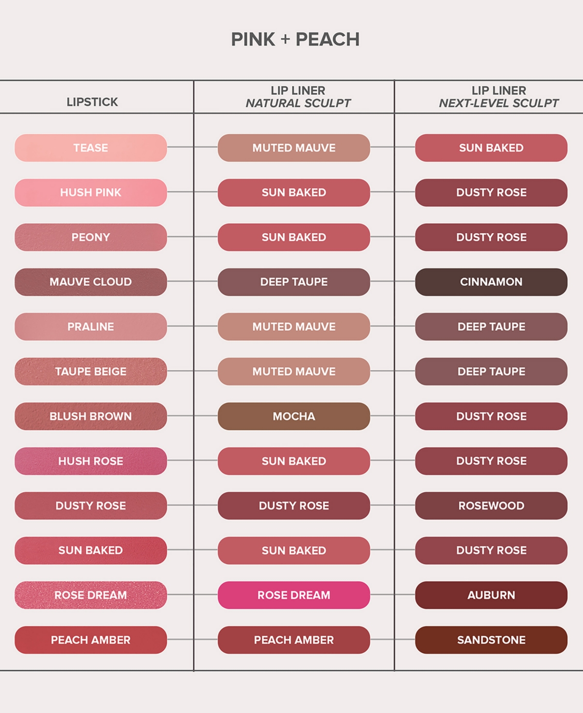 Anastasia Beverly Hills Matte and Satin Velvet Lipstick