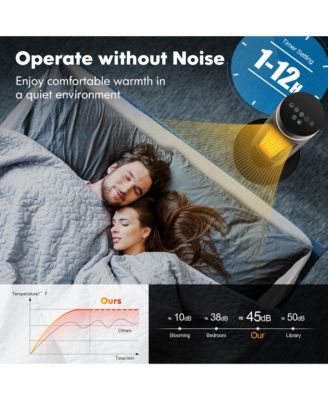 1500W Electric Space Heater PTC Fast Heating Ceramic Heater 3D Realistic Flame