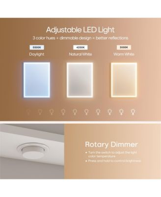 32x24 inch LED Lighted Medicine Cabinet with Mirror, Moisture-Resistant Wood, Stepless Dimmable, 3000K/5500K, Defogger, Adjustable Shelf, Flat-Pack Design – Assembly Required (White)