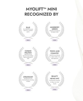 MyoLift Mini Microcurrent Device