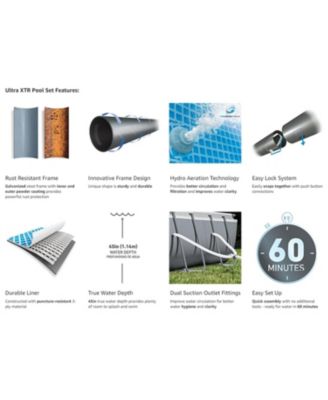 18' x 9' x 52" Ultra XTR Rectangular Frame Swimming Pool Set with Pump