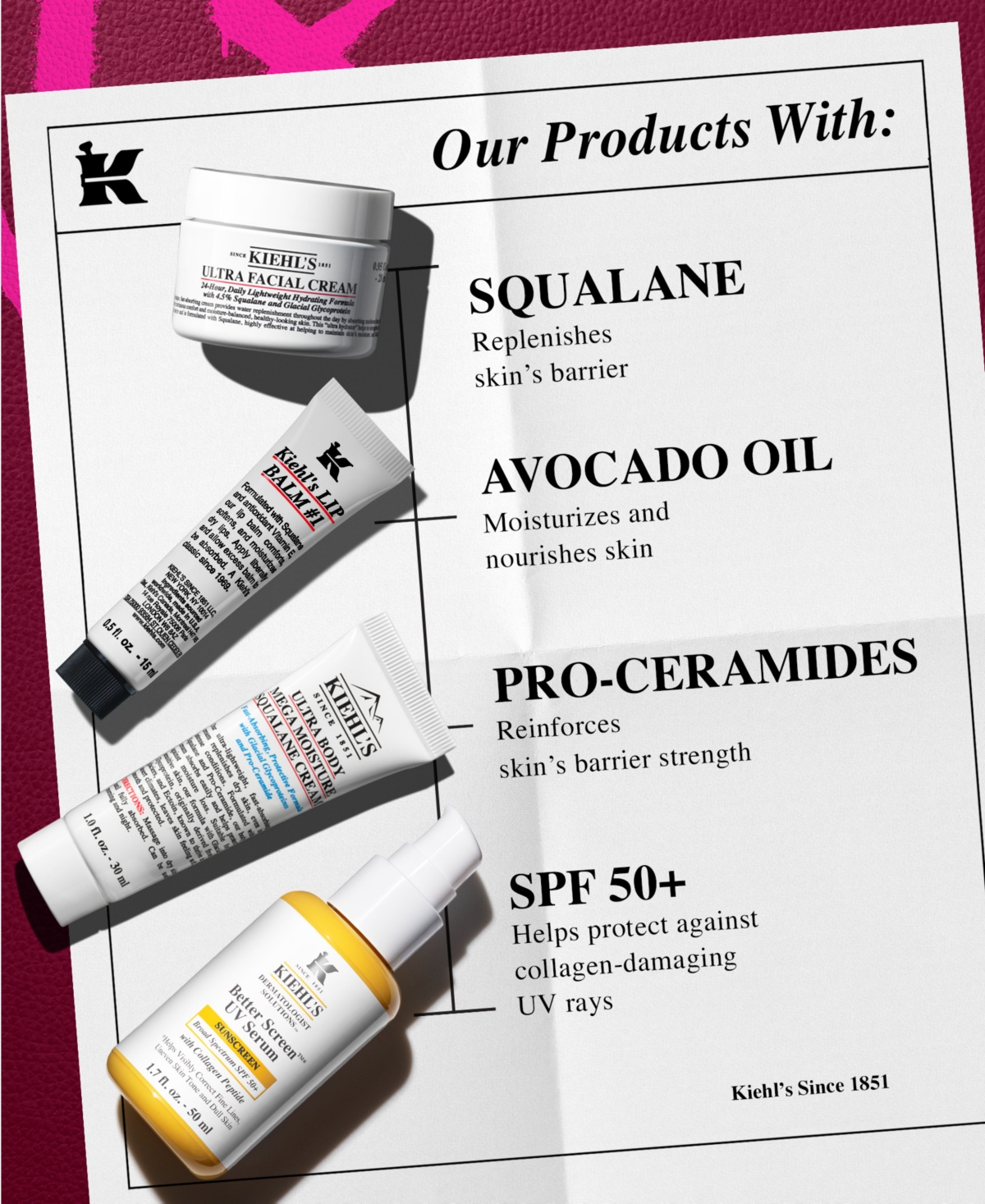 Kiehl's Since 1851 4-pc. Winter Scape Gift Set In Transparent