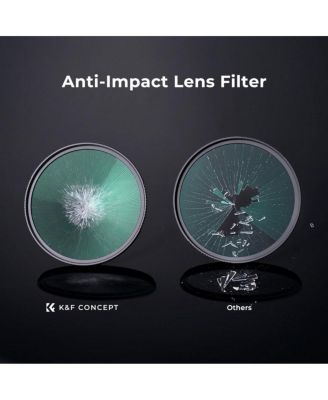 62mm Nano-X Multi-Coated Ultraviolet Lens Filter