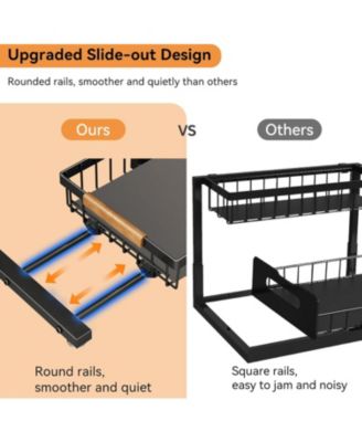 Under Sink Organizer, 2 Tier Pull Out Cabinet Organizer Baskets with Mesh Sliding Drawers, Slide Out Storage Shelf for Home, Kitchen, Bathroom, Pantry, Office Cabinet, Countertop(2 Pack)