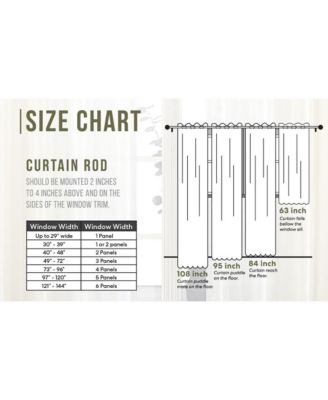 Artisan Lightweight Transparent Faux Silk Sheer Grommet Single Curtain Panel